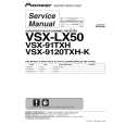 PIONEER VSX-91TXH/KUXJ/CA Service Manual PIONEER VSX-91TXH/KUXJ/CA Service Manual