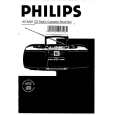 PHILIPS AZ8245 Owners Manual PHILIPS AZ8245 Owners Manual