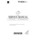 AIWA TPVS530YS Service Manual AIWA TPVS530YS Service Manual