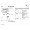WHIRLPOOL AKZ 416/IX/01 Quick Start WHIRLPOOL AKZ 416/IX/01 Quick Start