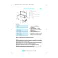 WHIRLPOOL GTMH 1947/2 Quick Start WHIRLPOOL GTMH 1947/2 Quick Start