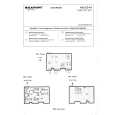 BLAUPUNKT 7642791510 Service Manual BLAUPUNKT 7642791510 Service Manual