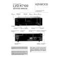 KENWOOD LVD-310 Service Manual KENWOOD LVD-310 Service Manual