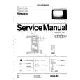 PHILIPS 22AV1015 Service Manual PHILIPS 22AV1015 Service Manual