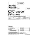 PIONEER CAC-V5000 Service Manual PIONEER CAC-V5000 Service Manual