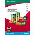 PHILIPS LR03-P4/00B Owners Manual PHILIPS LR03-P4/00B Owners Manual
