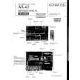 KENWOOD AX43 Service Manual KENWOOD AX43 Service Manual