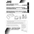 JVC KV-MRD900A Owners Manual JVC KV-MRD900A Owners Manual