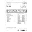 PHILIPS 28PT7404 Service Manual PHILIPS 28PT7404 Service Manual
