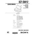 SONY ICFSW12 Service Manual SONY ICFSW12 Service Manual