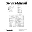 PANASONIC PV-GS35P Service Manual PANASONIC PV-GS35P Service Manual