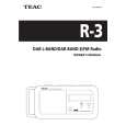 TEAC R3 Owners Manual TEAC R3 Owners Manual