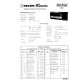 PHILIPS PALLAS B5D53AT Service Manual PHILIPS PALLAS B5D53AT Service Manual