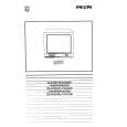 PHILIPS 25GR9765 Owners Manual PHILIPS 25GR9765 Owners Manual