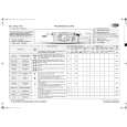 WHIRLPOOL AWO 6145 Quick Start WHIRLPOOL AWO 6145 Quick Start