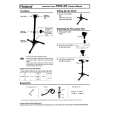 ROLAND PDS-25 Owners Manual ROLAND PDS-25 Owners Manual