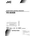 JVC RX-8040BJ Owners Manual JVC RX-8040BJ Owners Manual