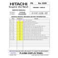 HITACHI P60X901 Service Manual HITACHI P60X901 Service Manual