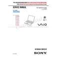 SONY PCGFXA47 Service Manual SONY PCGFXA47 Service Manual