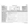 WHIRLPOOL AWE 7728 Quick Start WHIRLPOOL AWE 7728 Quick Start