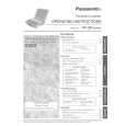 PANASONIC CF28PBJAZEM Owners Manual PANASONIC CF28PBJAZEM Owners Manual