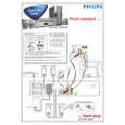 PHILIPS MX3910D/37 Owners Manual PHILIPS MX3910D/37 Owners Manual