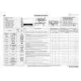 WHIRLPOOL EXCELLENCE 1480 Quick Start WHIRLPOOL EXCELLENCE 1480 Quick Start