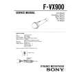 SONY FVX900 Service Manual SONY FVX900 Service Manual