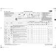 WHIRLPOOL AWO 9765 Quick Start WHIRLPOOL AWO 9765 Quick Start