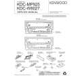 KENWOOD KDCMP925 Service Manual KENWOOD KDCMP925 Service Manual