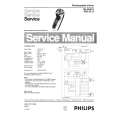 PHILIPS HQ4825XLA Service Manual PHILIPS HQ4825XLA Service Manual