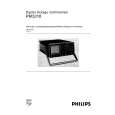 PHILIPS PM3310 Owners Manual PHILIPS PM3310 Owners Manual