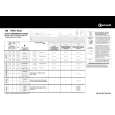WHIRLPOOL TRAK 6320 Quick Start WHIRLPOOL TRAK 6320 Quick Start