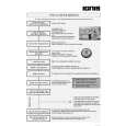 WHIRLPOOL ADL 448 Quick Start WHIRLPOOL ADL 448 Quick Start