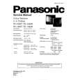 PANASONIC TX14S1T Service Manual PANASONIC TX14S1T Service Manual