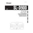 TEAC SLD900 Owners Manual TEAC SLD900 Owners Manual