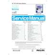 PHILIPS 180P2M60C Service Manual PHILIPS 180P2M60C Service Manual