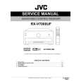 JVC RX-V7000UF Service Manual JVC RX-V7000UF Service Manual