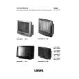 LOEWE FUN Service Manual LOEWE FUN Service Manual
