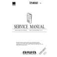 AIWA TPM107 YL Service Manual AIWA TPM107 YL Service Manual