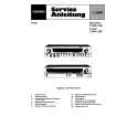 GRUNDIG R1000 Service Manual GRUNDIG R1000 Service Manual