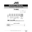 JVC TH-M42 Service Manual JVC TH-M42 Service Manual