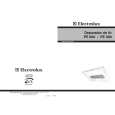 ELECTROLUX PE600BG Owners Manual ELECTROLUX PE600BG Owners Manual