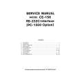 SHARP PC-1500 OPTION Service Manual SHARP PC-1500 OPTION Service Manual