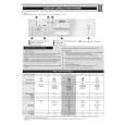 WHIRLPOOL LVI 45 Quick Start WHIRLPOOL LVI 45 Quick Start