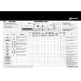 WHIRLPOOL WAE 8998 Quick Start WHIRLPOOL WAE 8998 Quick Start
