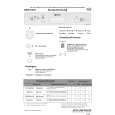 BAUKNECHT GSIK 6453 AL Quick Start BAUKNECHT GSIK 6453 AL Quick Start