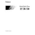 ROLAND HP7700 Owners Manual ROLAND HP7700 Owners Manual