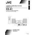 JVC RX-5050B Owners Manual JVC RX-5050B Owners Manual