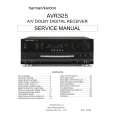 HARMAN KARDON AVR325 Service Manual HARMAN KARDON AVR325 Service Manual